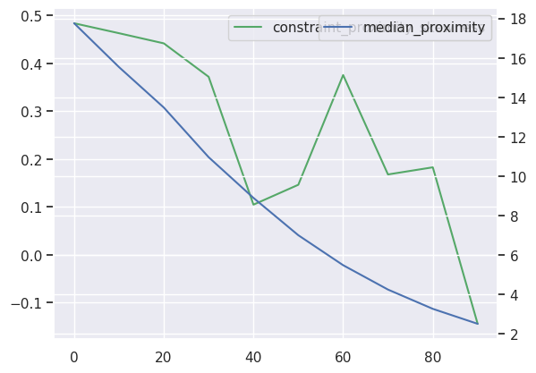 _images/ensemble_01_constraint_spacing_vs_regional_strength_density_estimation_15_1.png