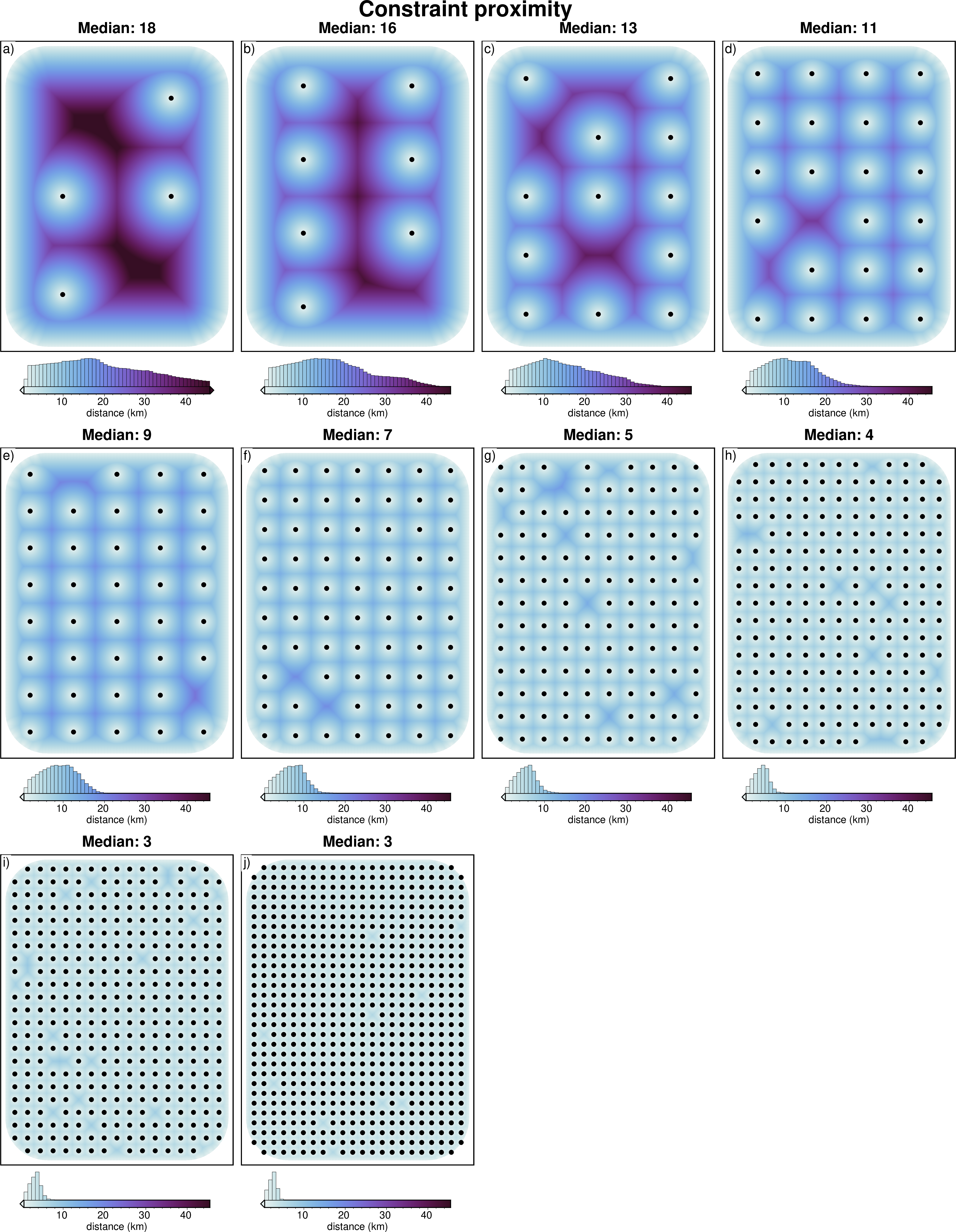 _images/ensemble_01_constraint_spacing_vs_regional_strength_density_estimation_16_0.png