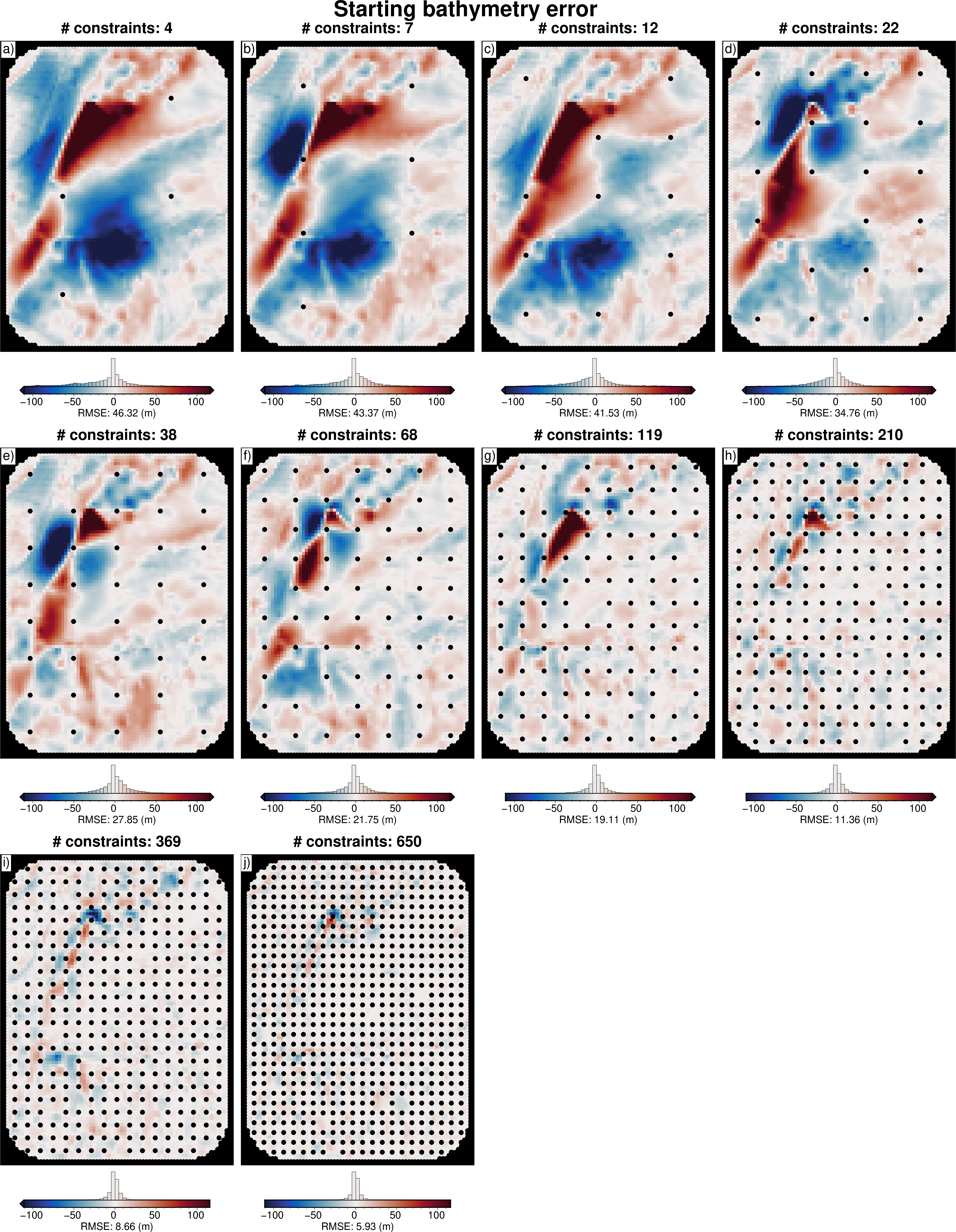 _images/ensemble_01_constraint_spacing_vs_regional_strength_density_estimation_17_0.png
