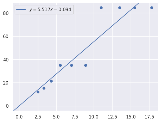 _images/ensemble_01_constraint_spacing_vs_regional_strength_density_estimation_20_1.png
