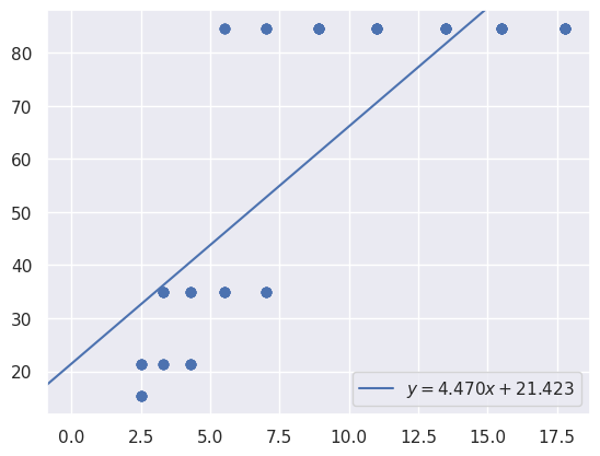 _images/ensemble_01_constraint_spacing_vs_regional_strength_density_estimation_59_1.png