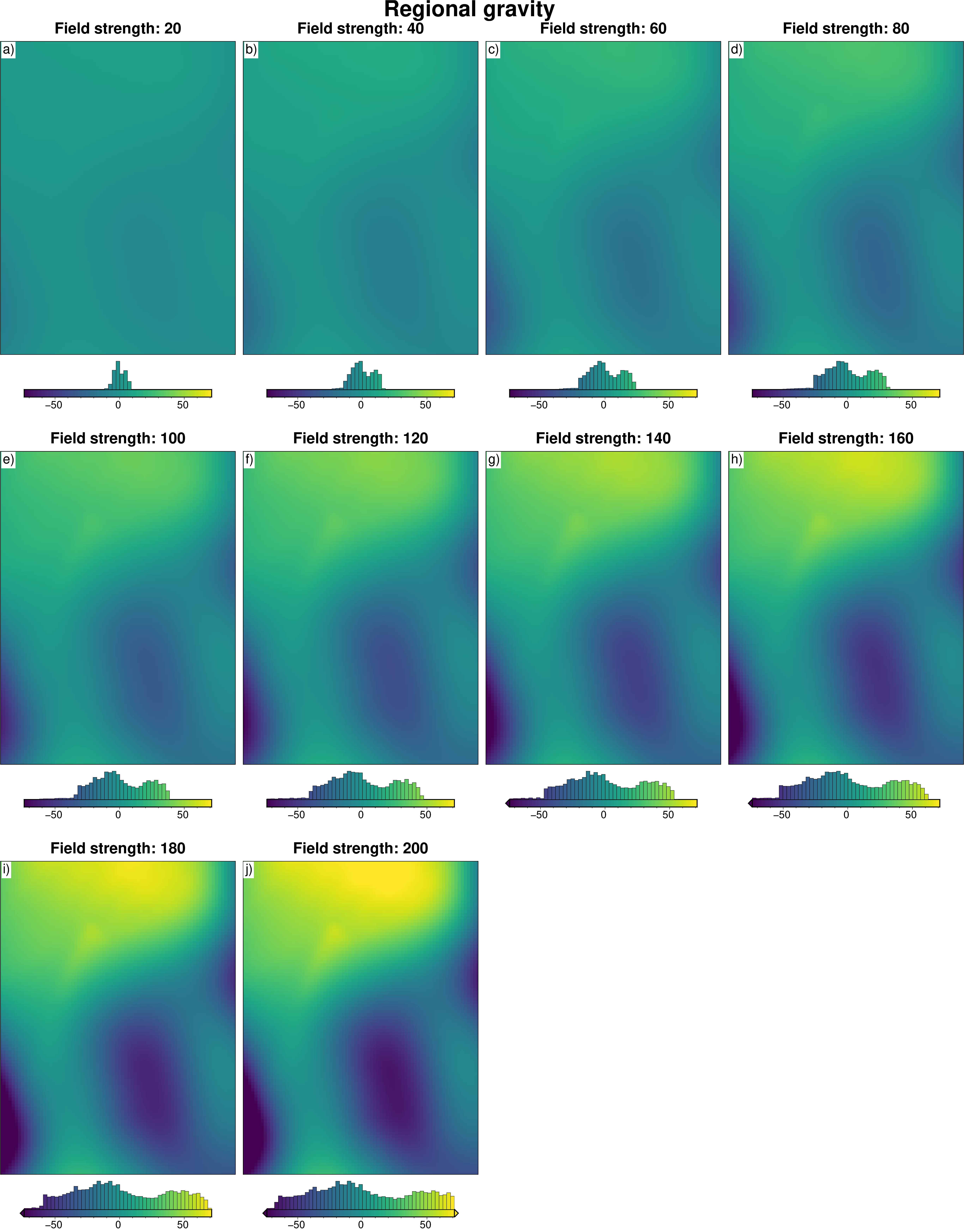 _images/ensemble_01_constraint_spacing_vs_regional_strength_true_density_30_0.png