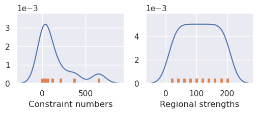_images/ensemble_01_constraint_spacing_vs_regional_strength_true_density_7_0.png