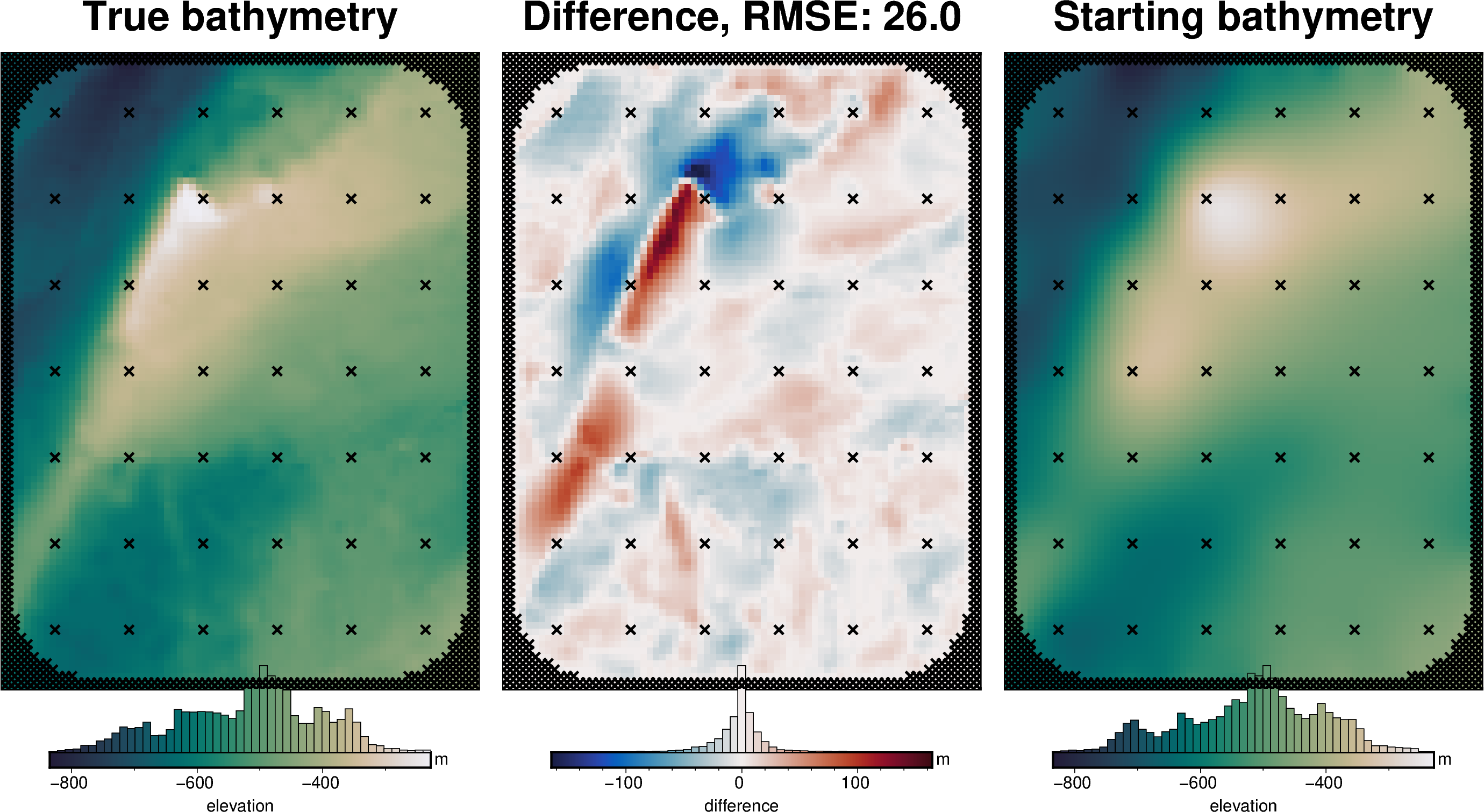 _images/ensemble_03_grav_spacing_vs_noise_medium_regional_density_estimation_13_0.png