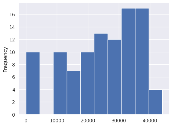 _images/ensemble_03_grav_spacing_vs_noise_medium_regional_density_estimation_36_1.png