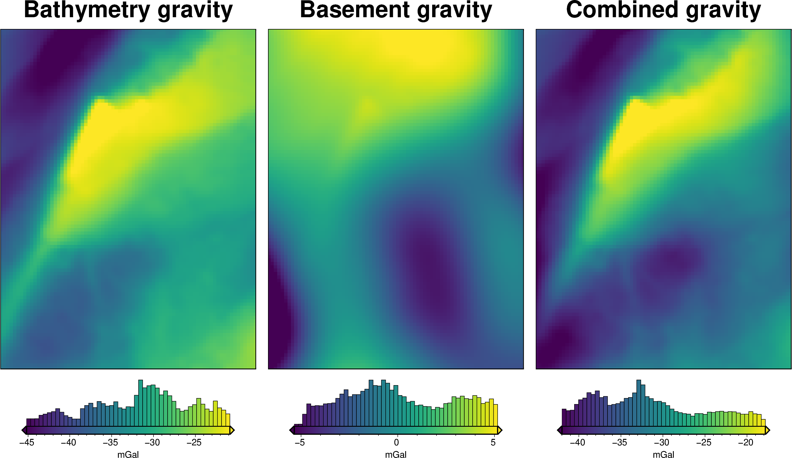 _images/ensemble_03_grav_spacing_vs_noise_medium_regional_density_estimation_4_4.png