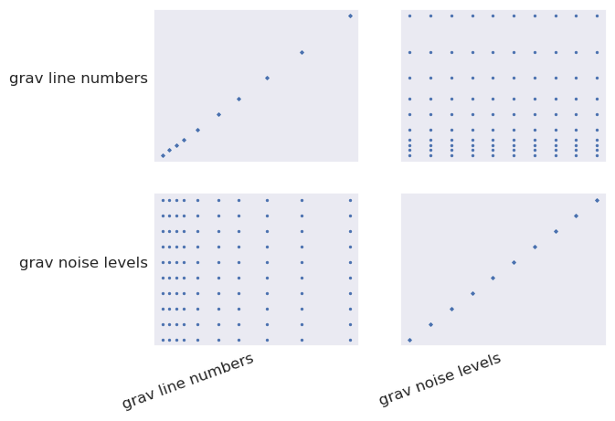 _images/ensemble_04_grav_spacing_vs_noise_strong_regional_density_estimation_16_1.png